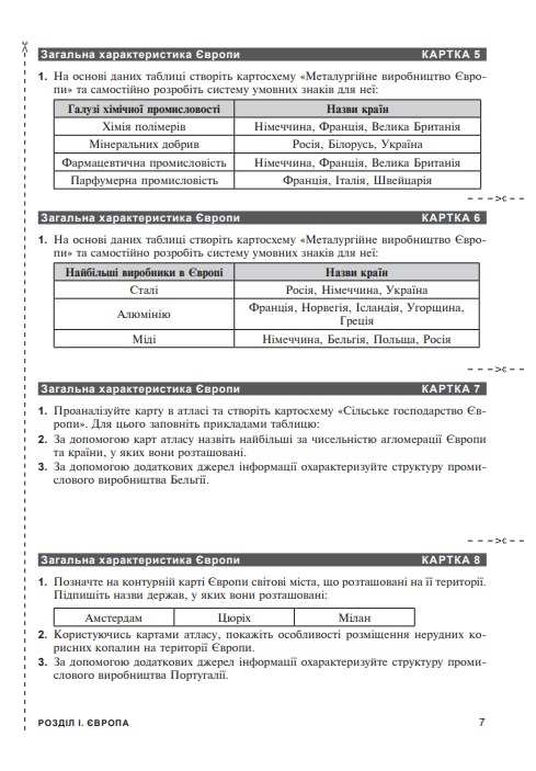 НУШ Географія Регіони та країни світу 10 клас Збірник завдань для роботи з картами та Інтернет-джерелами Пилипченко Т. Богдан - фото 3