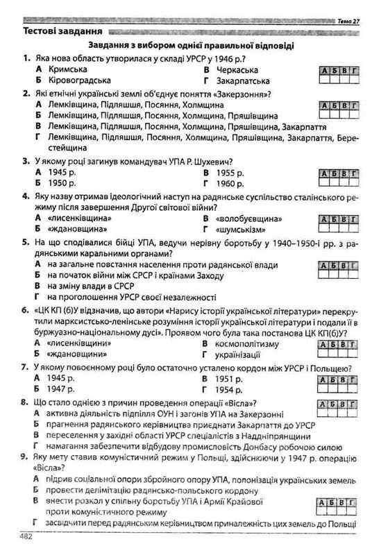 ЗНО 2022 Історія України Довідник тести Гісем О. Абетка - фото 3