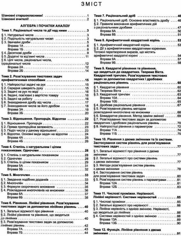 ЗНО 2024 Комплексна підготовка Математика Істер О. Генеза - фото 2