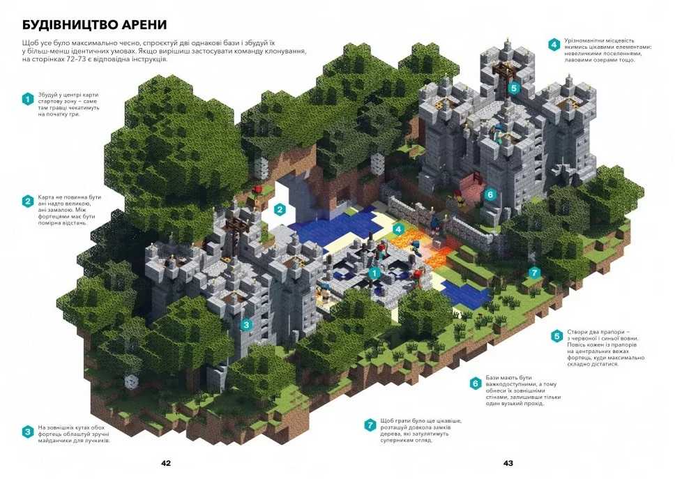 MINECRAFT Довідник мініігор Стефані Мілтон ARTBOOKS - фото 2