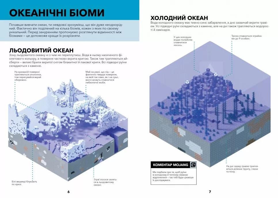 MINECRAFT Довідник виживання в океані Стефані Мілтон Артбукс - фото 2