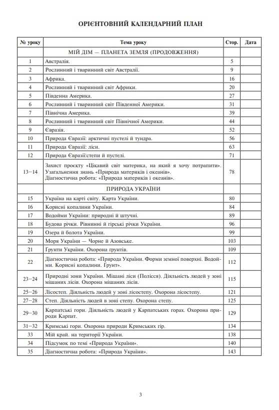 Конспекти уроків Я досліджую світ 4 клас Частина 2 НУШ До підручника Будна Н.О. та ін. Авт: Будна Н.О. та ін. Вид-во: Богдан - фото 2