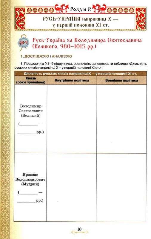 Робочий зошит Історія України 7 клас Нова програма Авт: Щупак І.Я. та ін. Вид-во: Оріон - фото 9