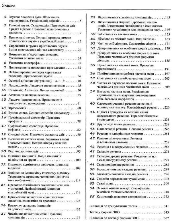 ЗНО 2023 Українська мова Комплексне видання Данилевська О. Літера - фото 2