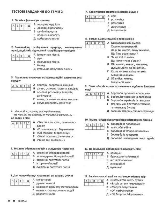 ЗНО 2024 Українська література Комплексне видання Тематичне узагальнення Радченко І. Літера - фото 2