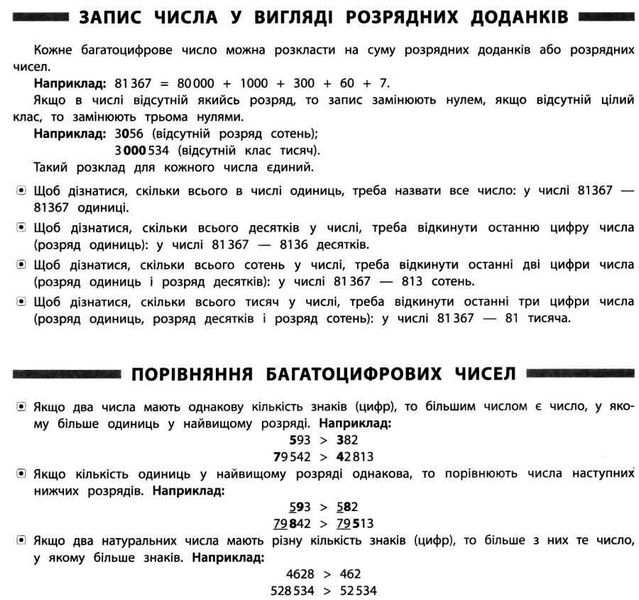 Пам’ятка для початкової школи Математика 4 клас Соколова І. УЛА - фото 2