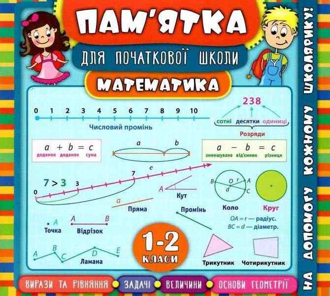 Пам’ятка для початкової школи Математика 1-2 класи Соколова І. УЛА