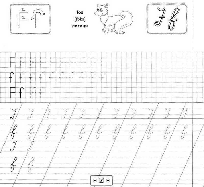 Пам’ятка для початкової школи Англійська мова Алфавіт та прописи 1-2 класи Зінов’єва Л. УЛА - фото 2