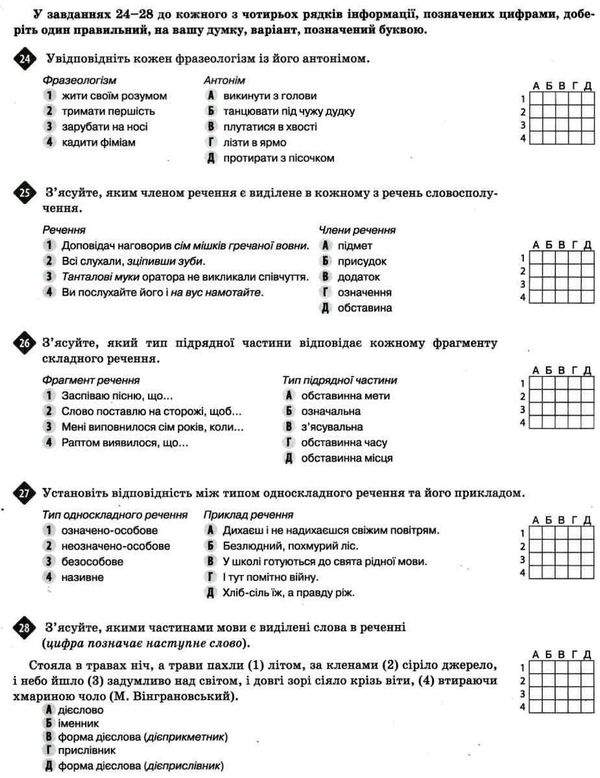 Українська мова Тестові завдання у форматі ЗНО та ДПА 2022 Глазова О. Освіта - фото 3