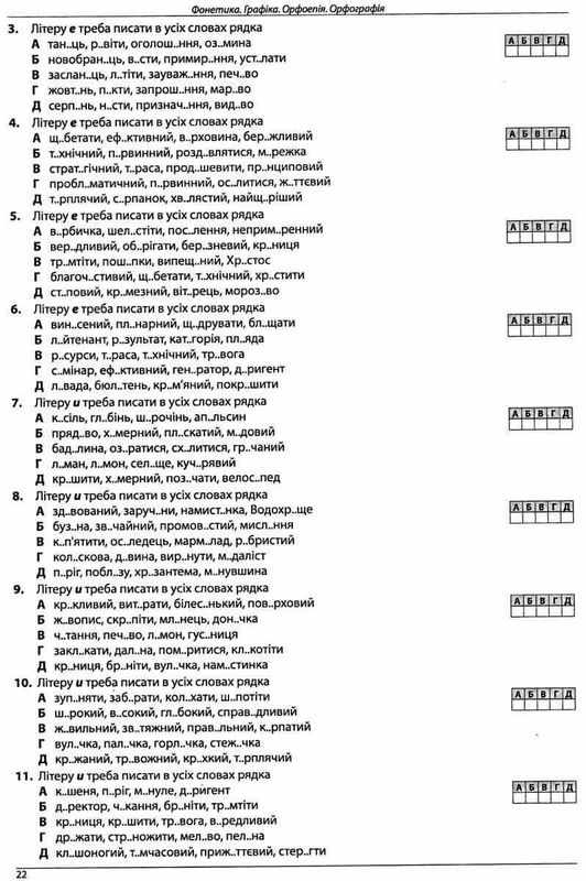 Українська мова ЗНО 2022 Комплексне видання Рівень стандарту Поглиблений Куриліна О. Абетка - фото 3