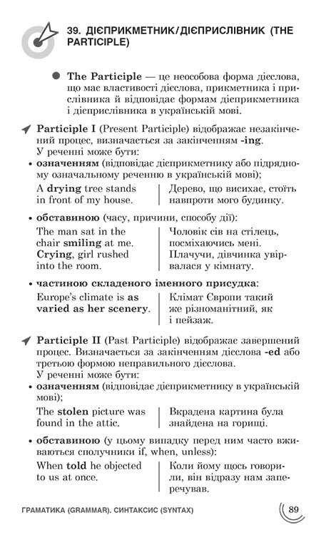 Увесь шкільний курс у 100 темах Англійська мова Омеляненко В. АССА - фото 2