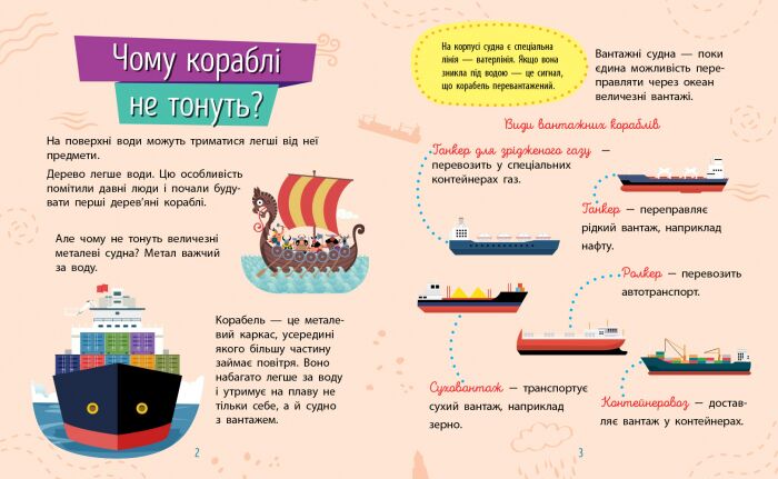 Техніка Чомусики Запитання та відповіді Булгакова А. Ранок - фото 3