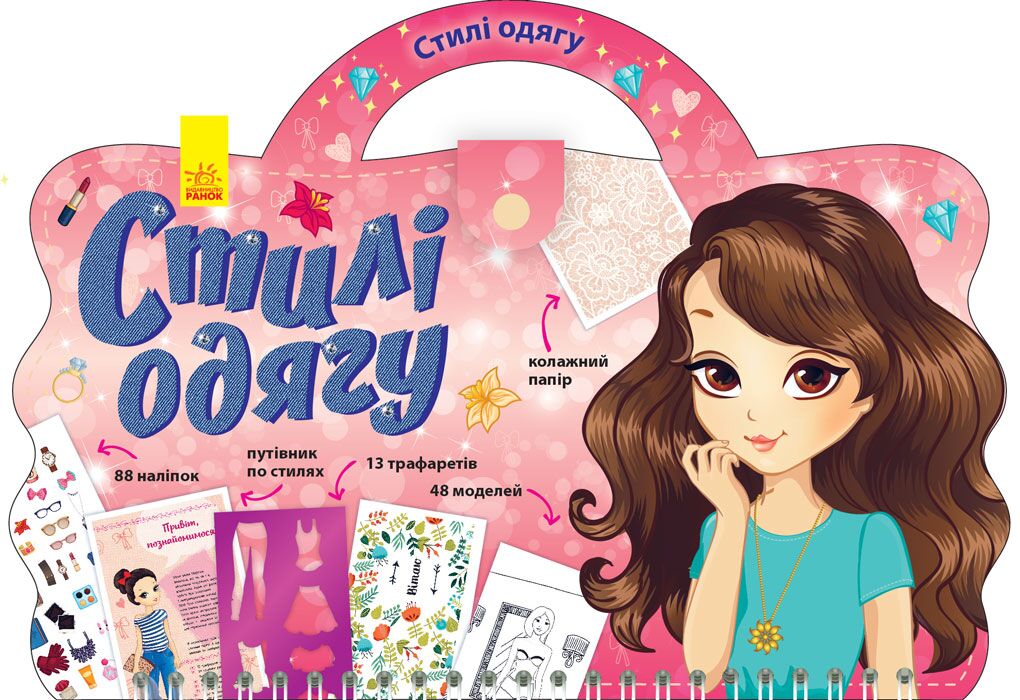 Стилі одягу