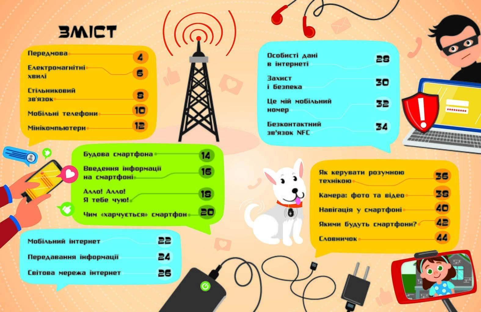 Смартфони - фото 2