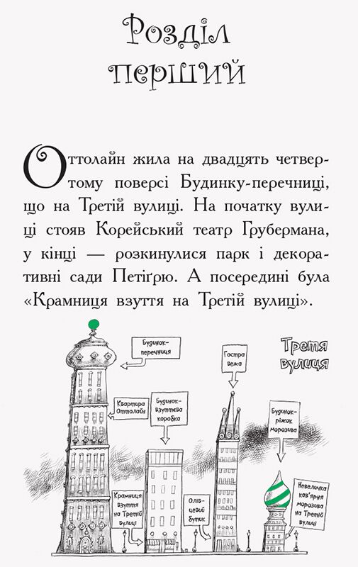 Оттолайн у морі - фото 2