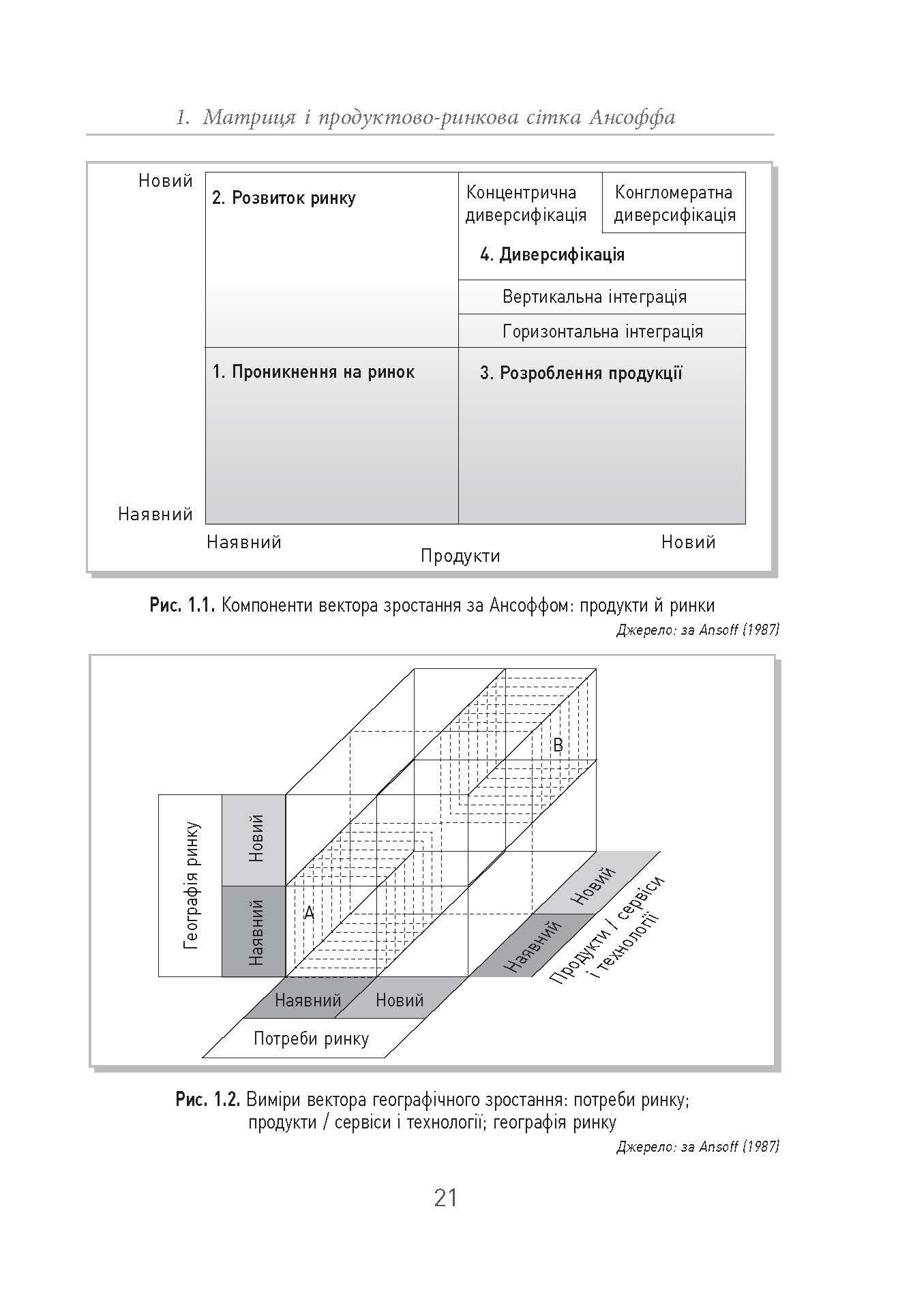 25 ключових моделей управління PRObusiness Ґербен ван ден Берґ, Пол Пітерсма Фабула - фото 6