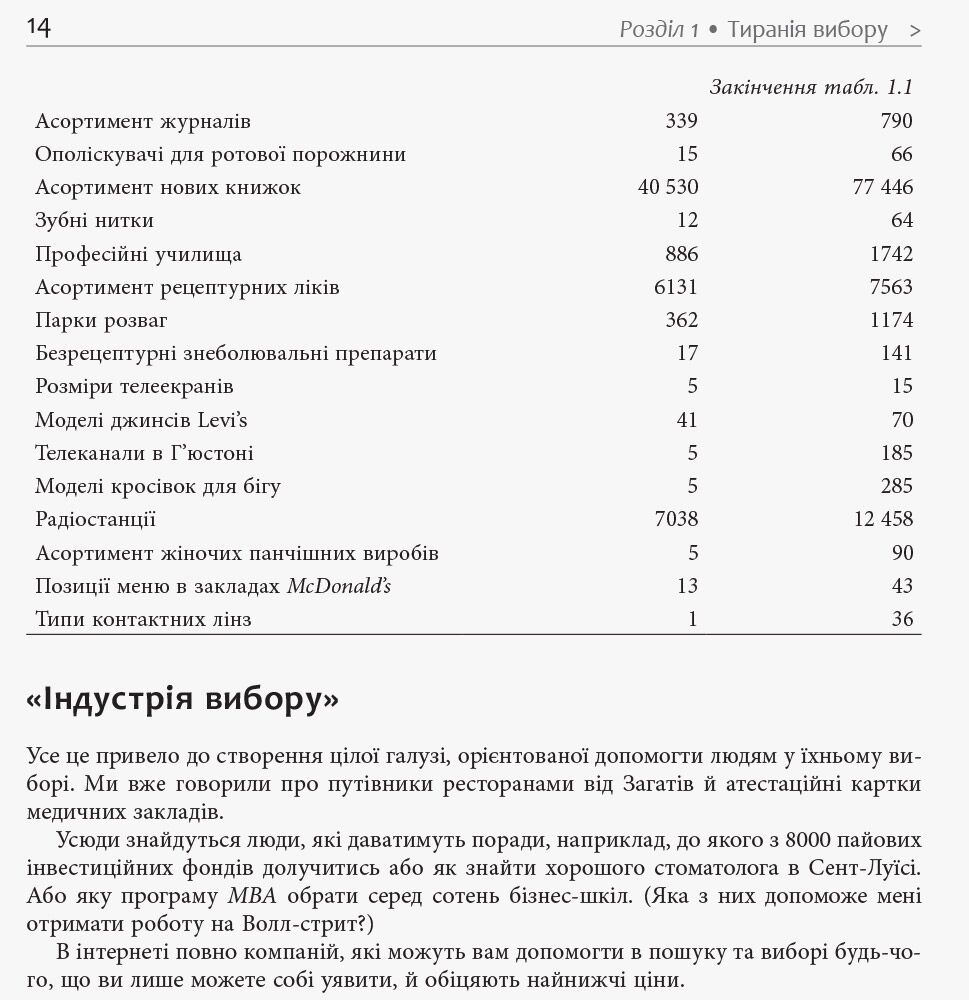 Диференціюйся або помри Джек Траут, Стів Рівкін Фабула - фото 4