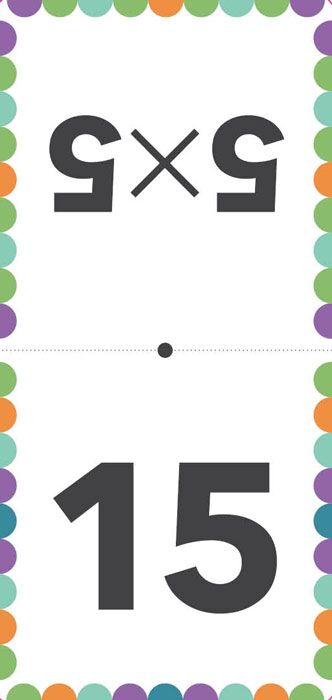 Математичне доміно. Таблиця множення. Перевір себе сам. Флавіо Фогароло Кергуру - фото 6