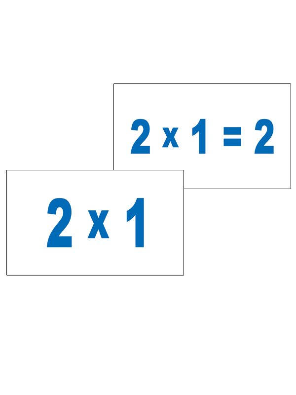 Картки по Доману Множення Ранок Картки по Доману Множення Ранок - Наочність, Плакати та Демонстраційні картки