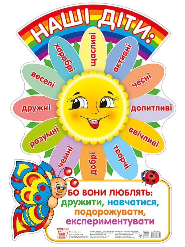 Наліпка на двері.Наші діти… Наліпка на двері.Наші діти…