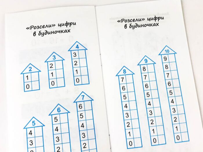 Найшвидший спосіб вивчити. Склад числа. - фото 4