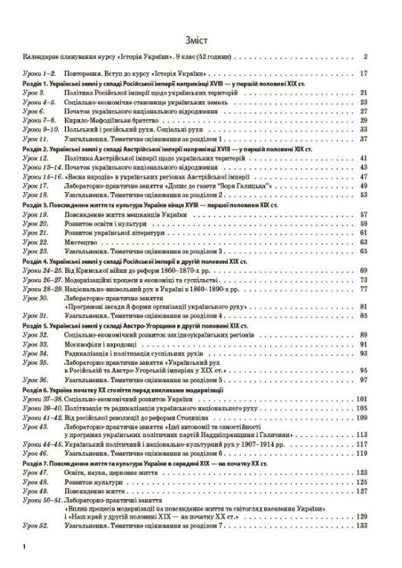 Мій конспект Історія України 9 клас А. Мироненко Основа - фото 2