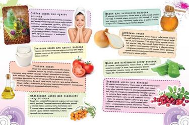 Книга стильної дівчинки - фото 3