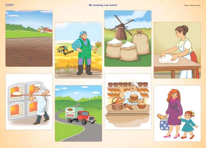 Комплект двосторонніх плакатів Склади розповідь НУШ 9 шт. Основа - фото 3