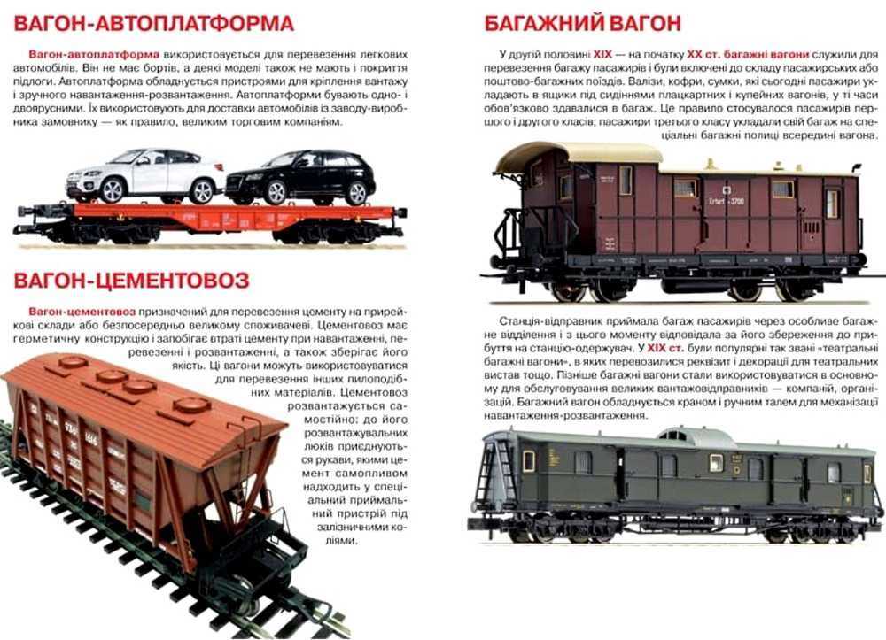 Велика книжка Залізничні вагони: пасажирські, вантажні, спеціальні Світ навколо нас Крістал Бук - фото 2