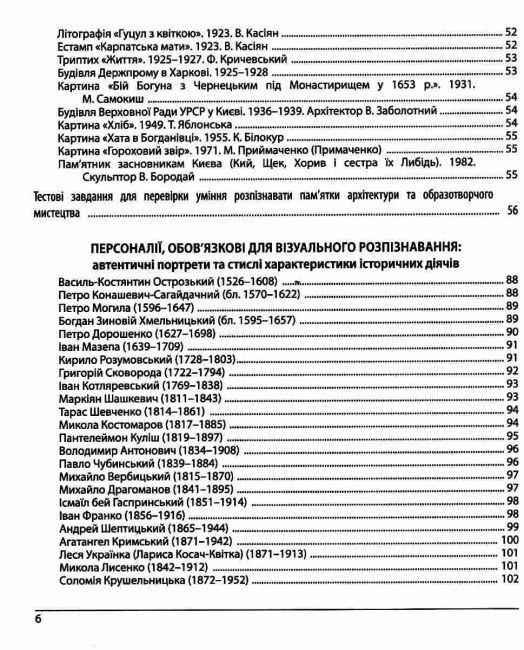 ЗНО 2024 ІСТОРІЯ УКРАЇНИ ПАМ’ЯТКИ АРХІТЕКТУРИ ТА ОБРАЗОТВОРЧОГО МИСТЕЦТВА ЗЕМЕРОВА Т. ПІДРУЧНИКИ І ПОСІБНИКИ - фото 5