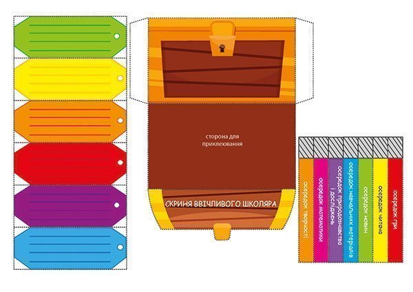 Комплект наочності для виготовлення лепбуків - Інтерактивна тематична тека Мій клас 1 клас НУШ Авт: Криса Т.М. Вид-во: Богдан - фото 3