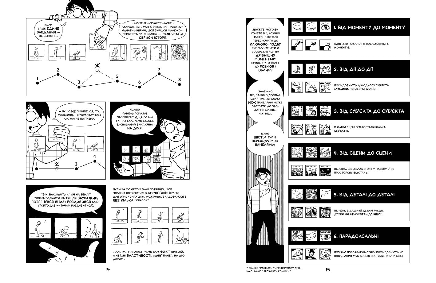 Створити комікс. Як розповідати історії в коміксах, манзі та графічних романах - фото 5