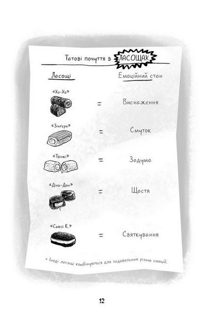Привіт, сусіде. Книга 1: Втрачені деталі - фото 5