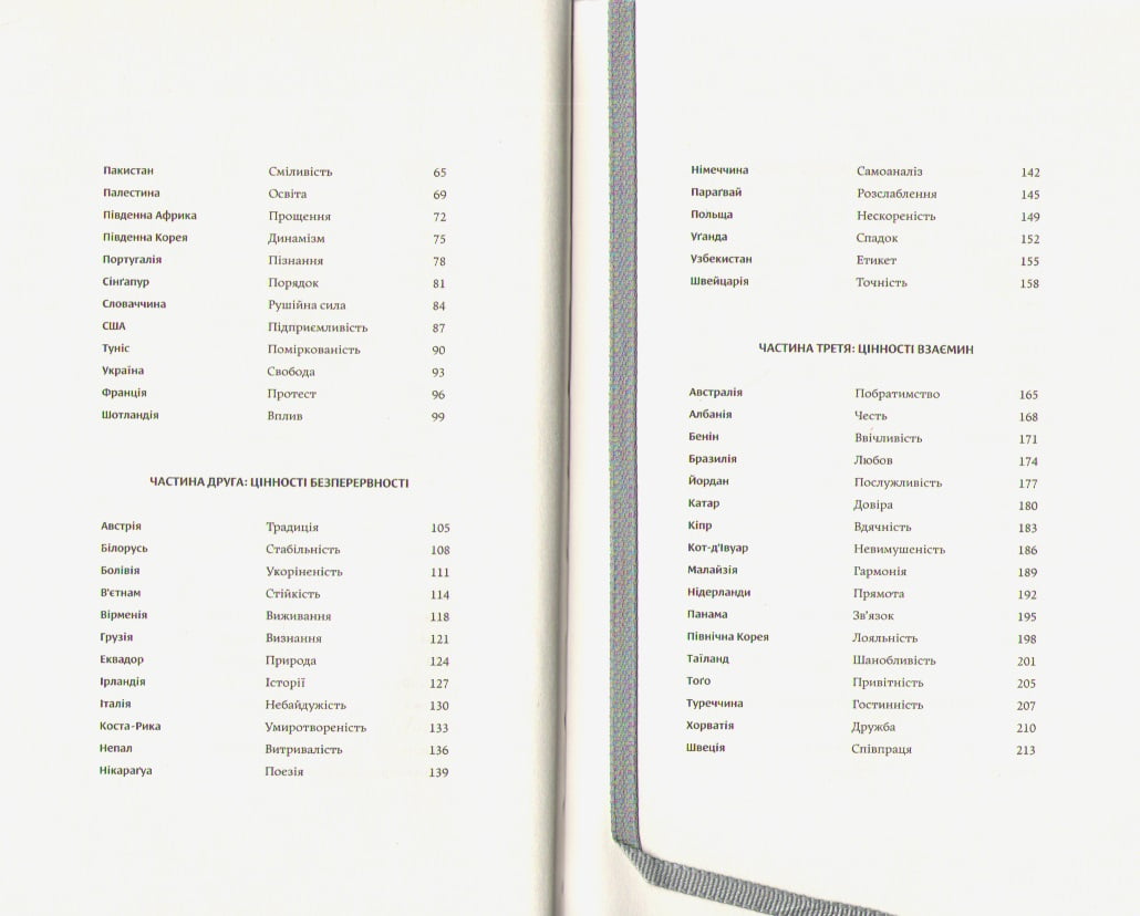 Компас цінностей. Уроки 101 країни про цілі, лідерство і життя - фото 4