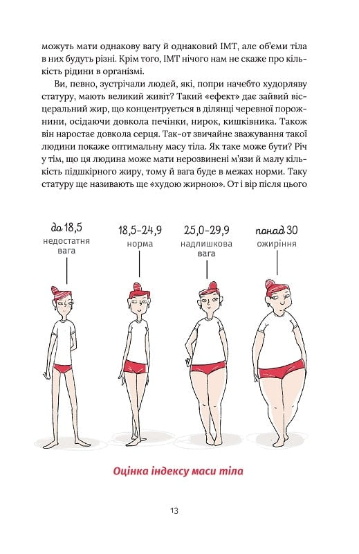 Їж, Пий, Худни - фото 7