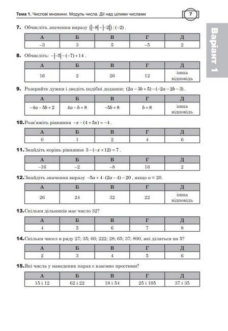 Математика. Алгебра. Комплексне видання для підготовки до ЗНО і ДПА. Частина 1 - фото 6