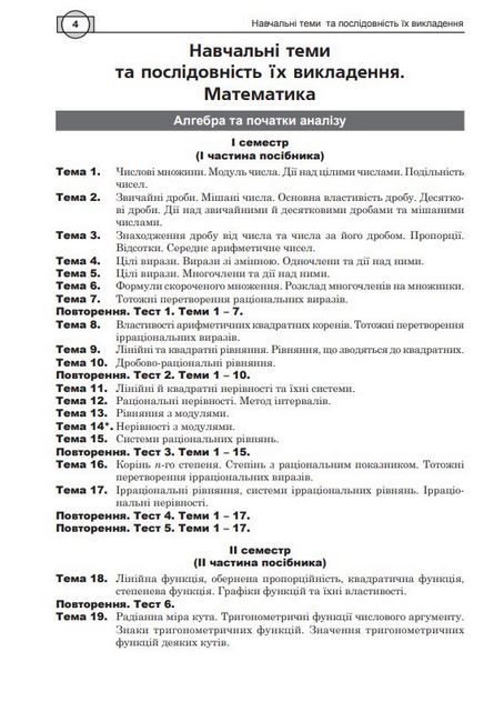 Математика. Алгебра та початки аналізу. Комплексне видання для підготовки до ЗНО і ДПА. Частина 2 - фото 3