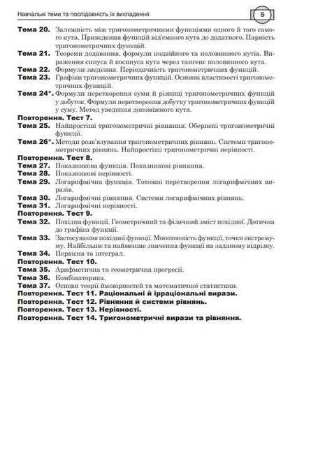 Математика. Алгебра та початки аналізу. Комплексне видання для підготовки до ЗНО і ДПА. Частина 2 - фото 4