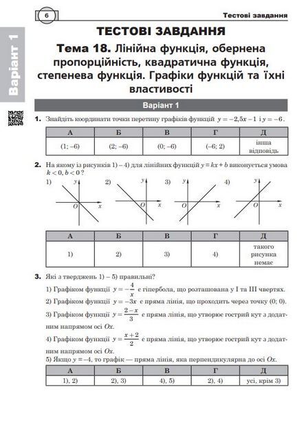 Математика. Алгебра та початки аналізу. Комплексне видання для підготовки до ЗНО і ДПА. Частина 2 - фото 5