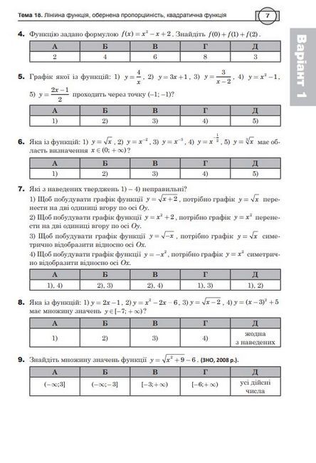 Математика. Алгебра та початки аналізу. Комплексне видання для підготовки до ЗНО і ДПА. Частина 2 - фото 6