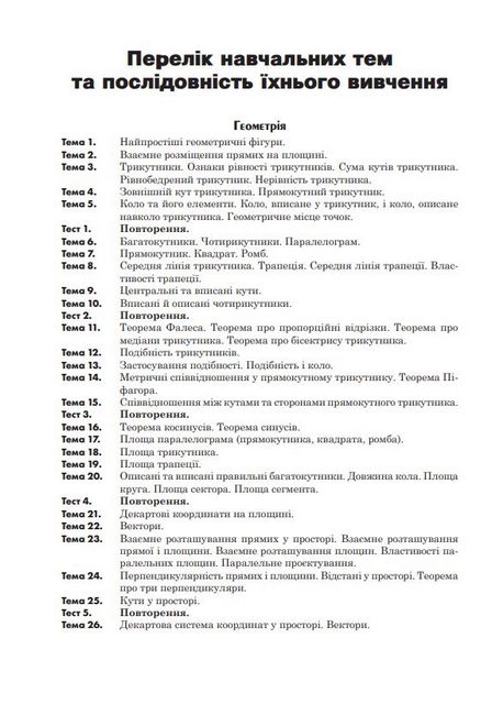 Математика. Геометрія. Завдання рівня стандарту. Комплексне видання для підготовки до ДПА у формі ЗНО. Частина 2 - фото 3