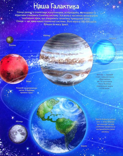 Космос - фото 2