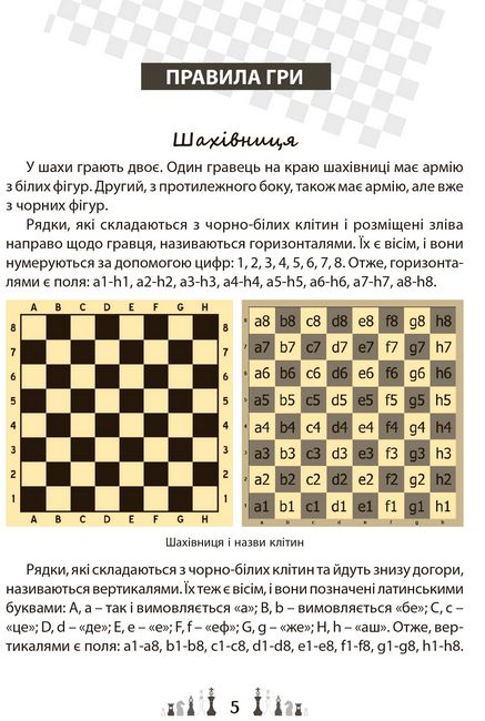 Шахова абетка - фото 4