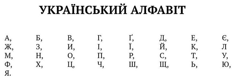 Словник паронімів української мови - фото 2