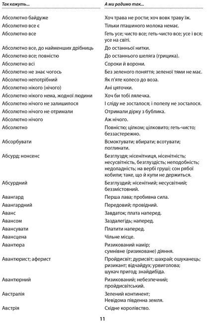 Мова – не калька. Словник української мови - фото 5