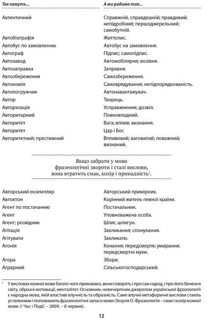 Мова – не калька. Словник української мови - фото 6