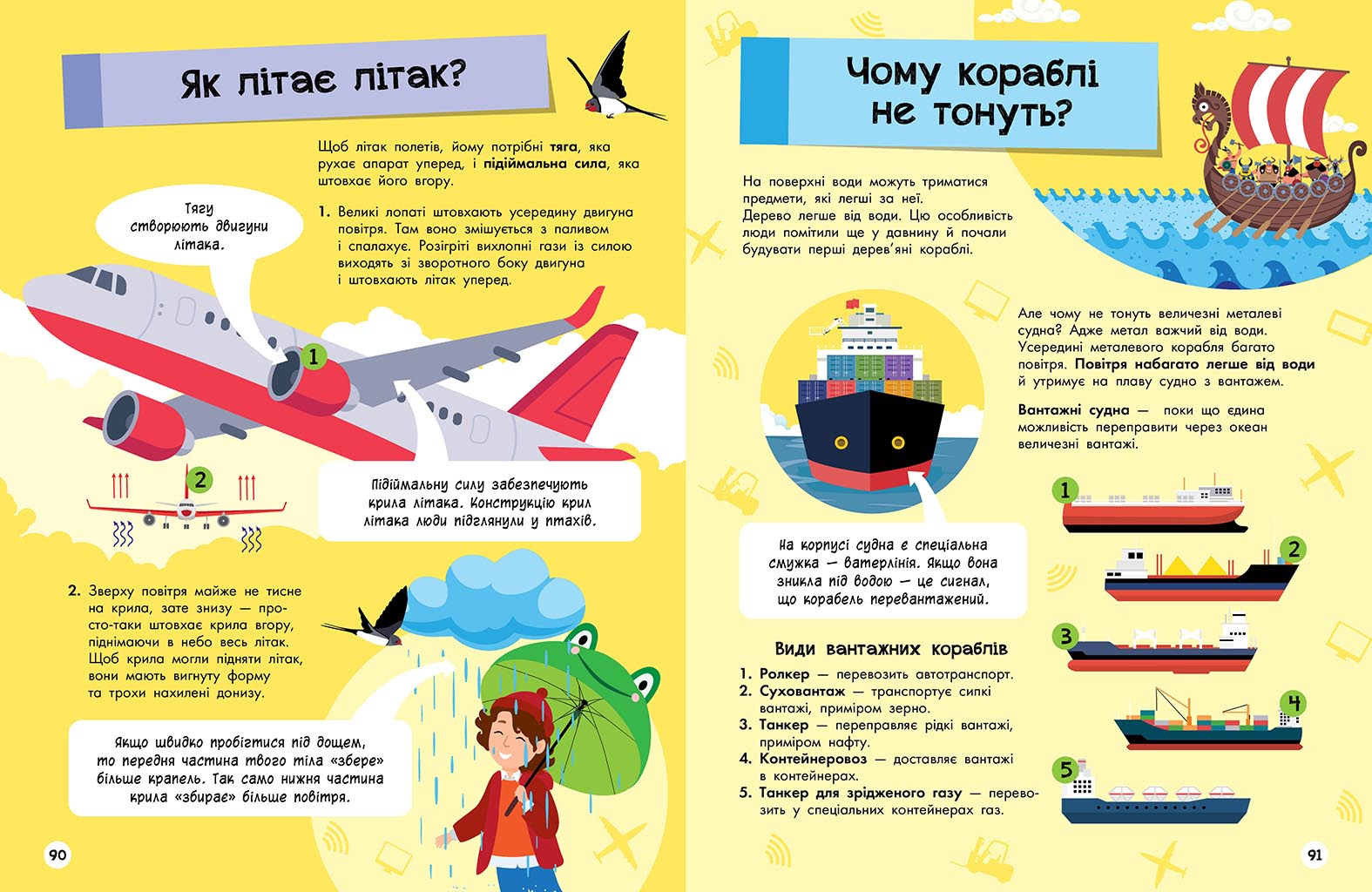 Велика енциклопедія для чомусика - фото 4