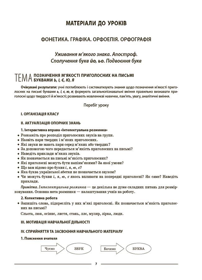 Мій конспект Українська мова 5 клас 2 семестр НУШ Авт: О. Г. Куцінко Вид-во: Основа - фото 5