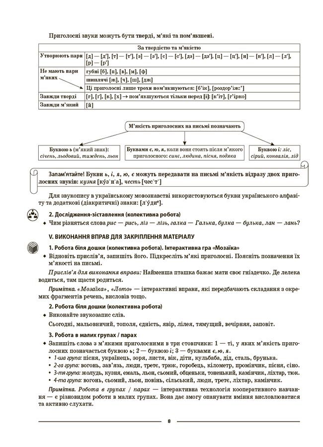 Мій конспект Українська мова 5 клас 2 семестр НУШ Авт: О. Г. Куцінко Вид-во: Основа - фото 6