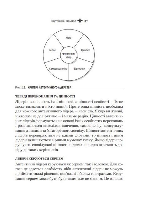 Внутрішній компас: не зраджуй себе - і станеш лідером - фото 6